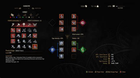 The Witcher 3 abilities .